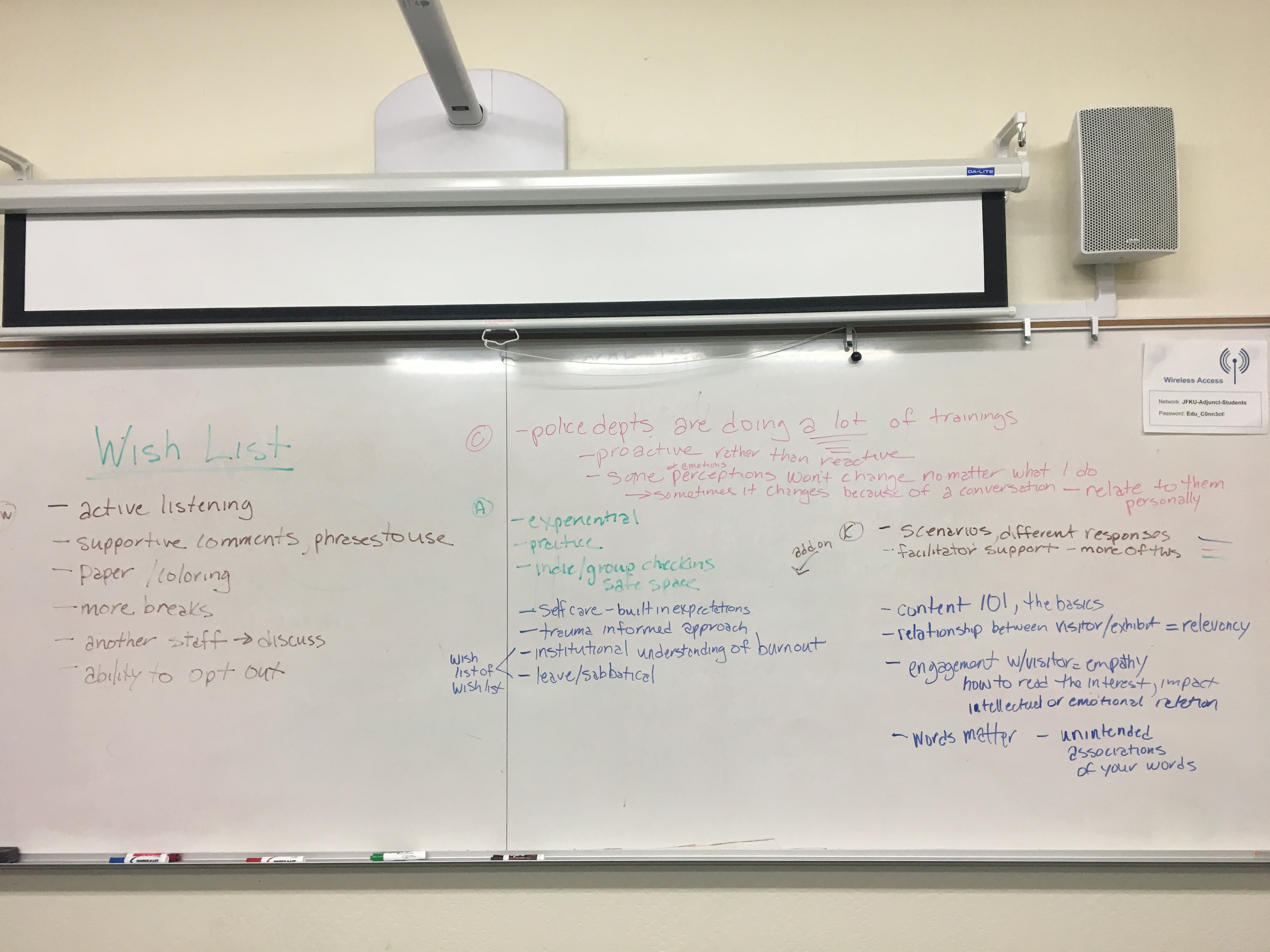 Figure 6: Wish List created by group interview participants, John F. Kennedy University, March 20, 2017.