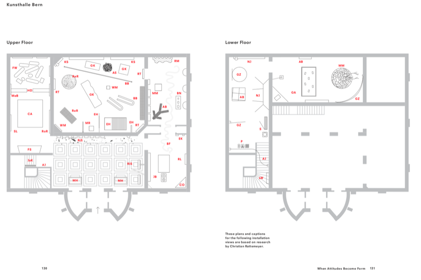 Figure 3: Floorplan of When Attitudes Become Form, from Rattemeyer, “When Attitudes Become Form,” Exhibiting New Art, 131.